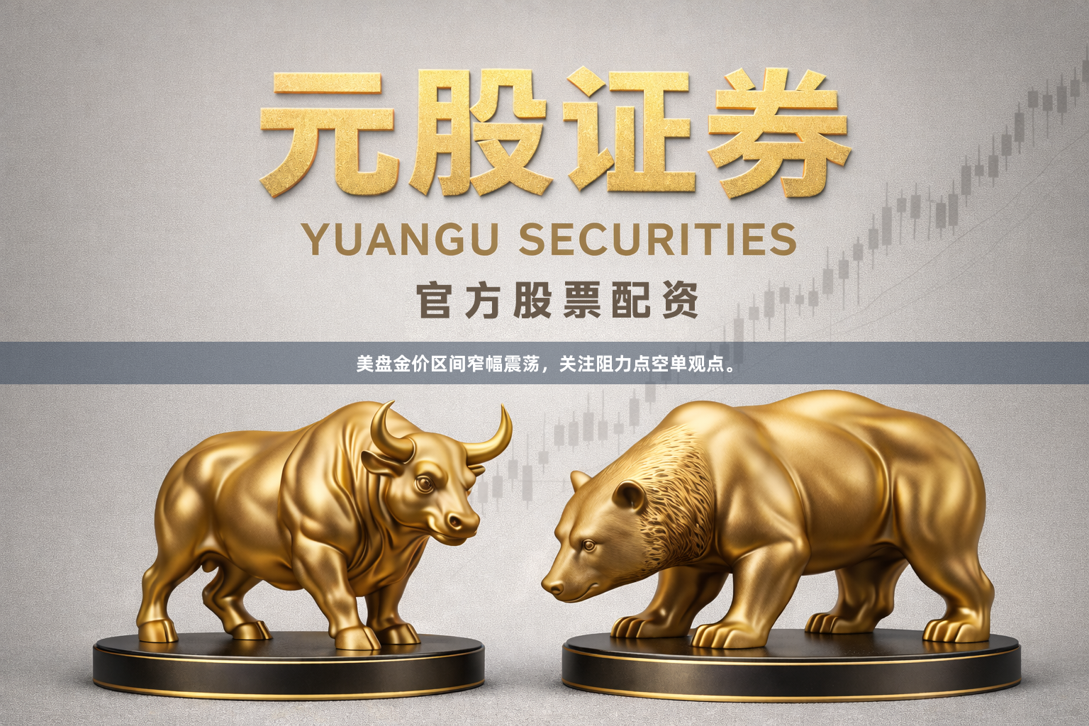 美盘金价区间窄幅震荡，关注阻力点空单观点。