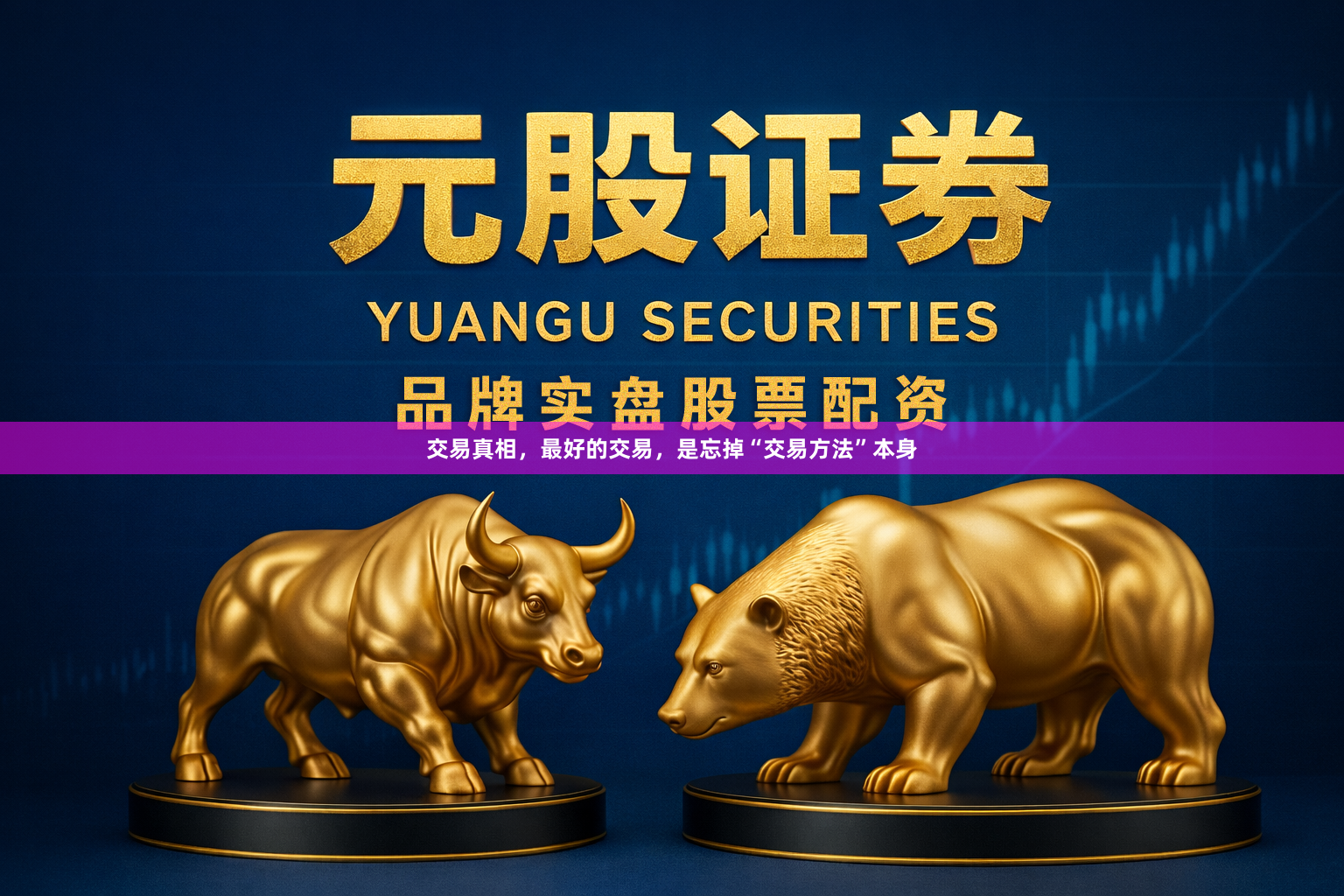 交易真相，最好的交易，是忘掉“交易方法”本身