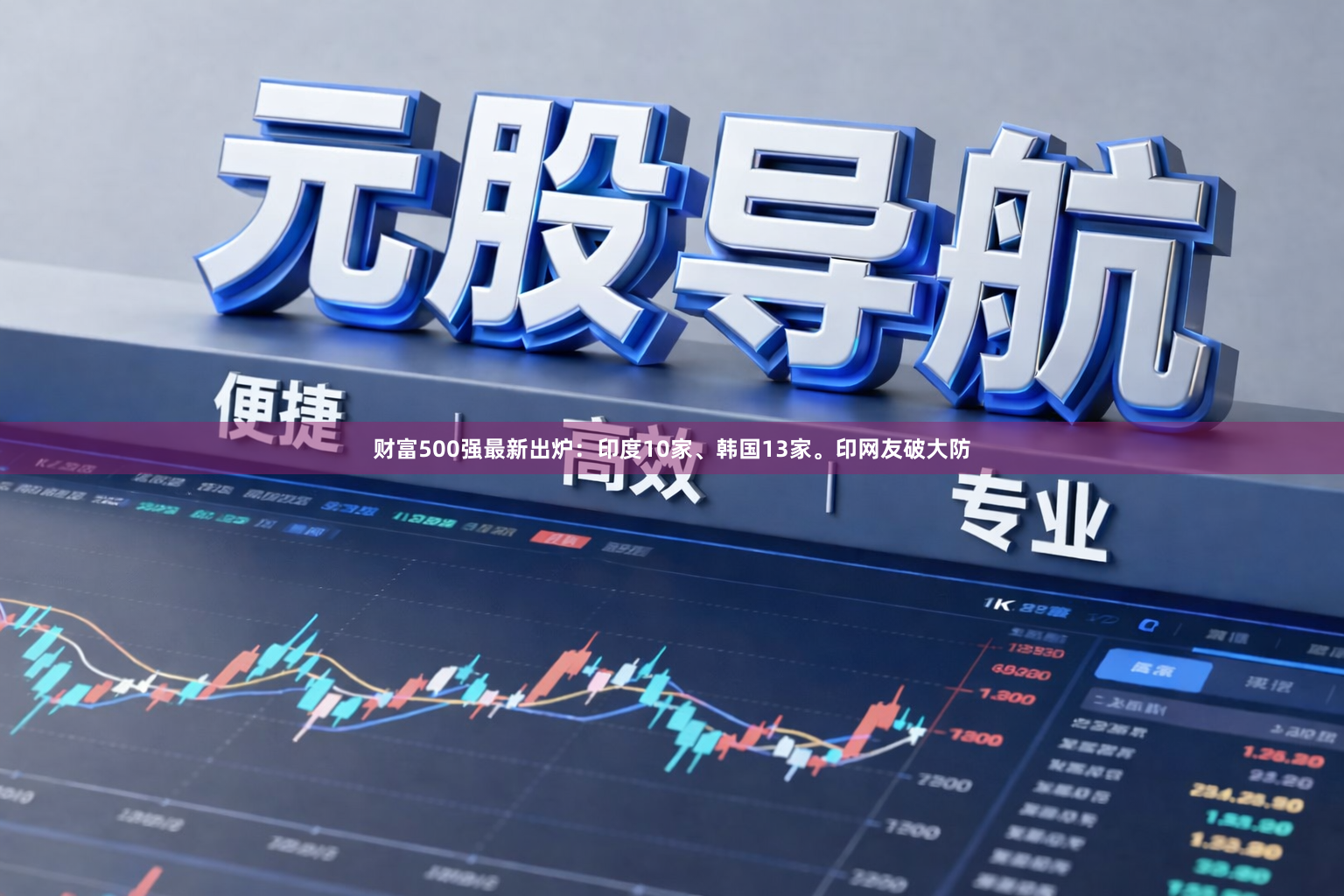 财富500强最新出炉:印度10家、韩国13家。印网友破大防
